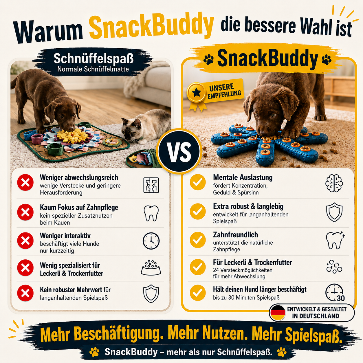 SnackBuddy - das Leckerli-Spielzeug gegen Langeweile und Unruhe