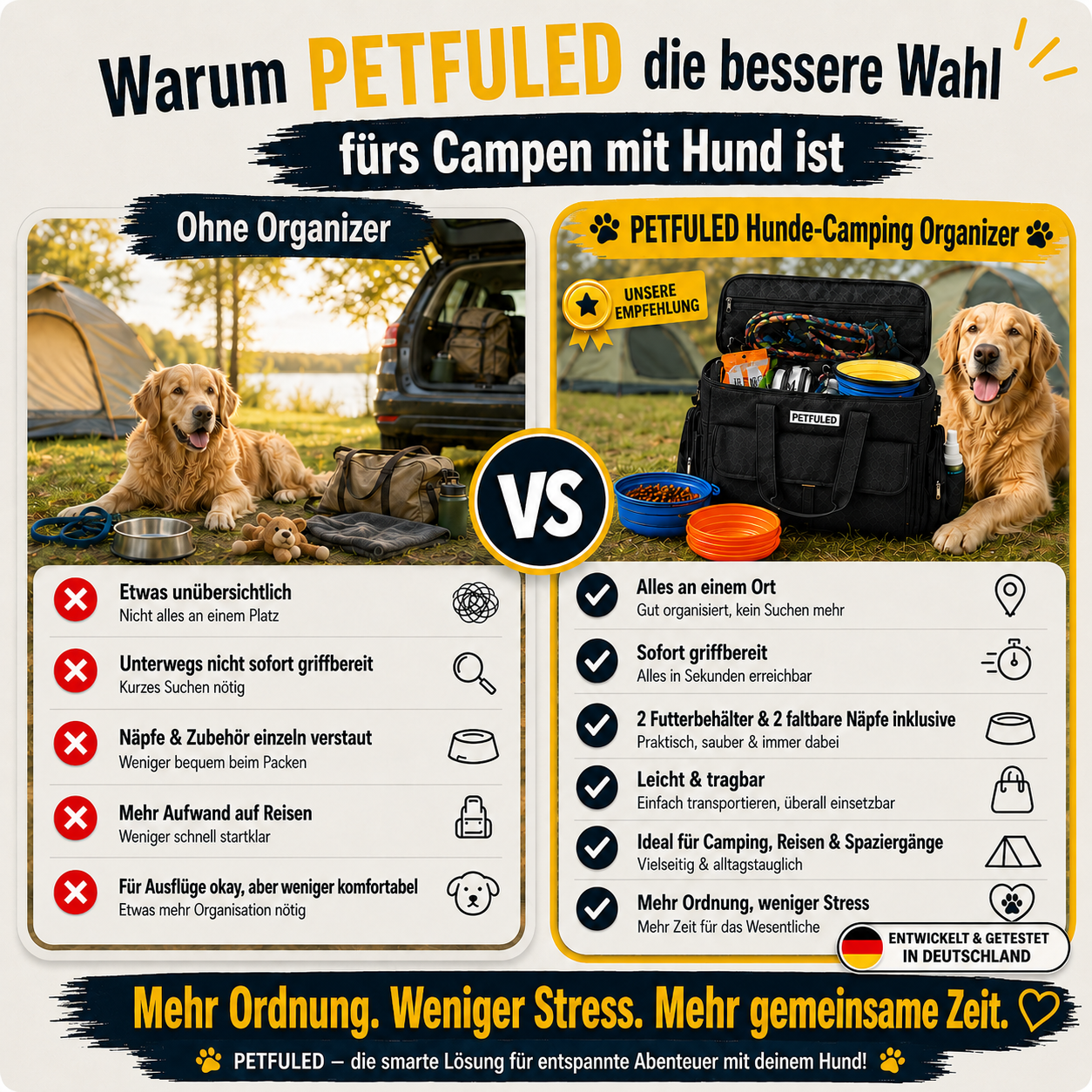 Hunde Reise-Tasche - Der Alleskönner für unterwegs