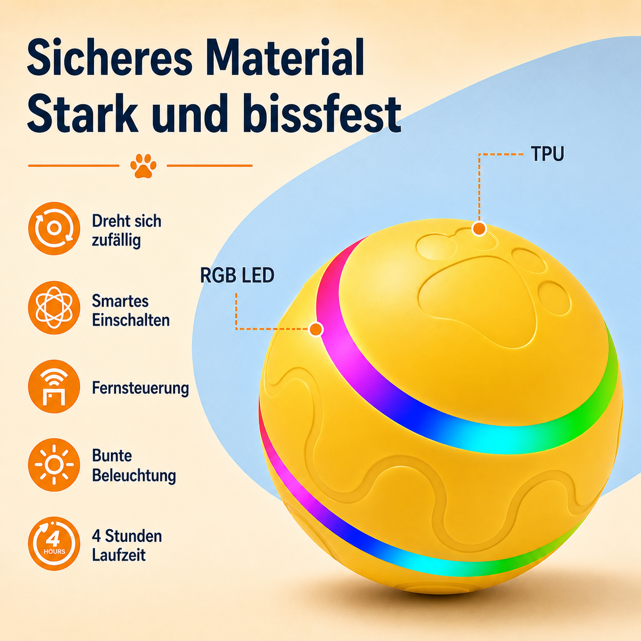 ActiveBall – Intelligente Beschäftigung für aktive Haustiere