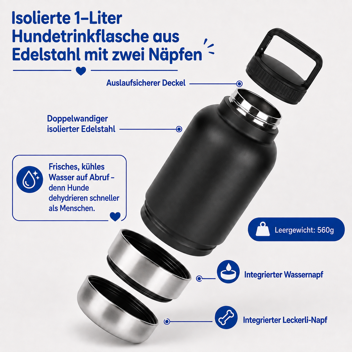 3-in-1 Trinkflasche für Hunde – Wasserflasche & 2 Näpfe für unterwegs